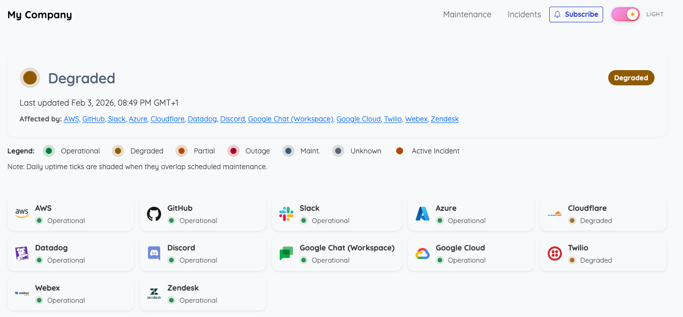 Dependency Providers on Public Status Page